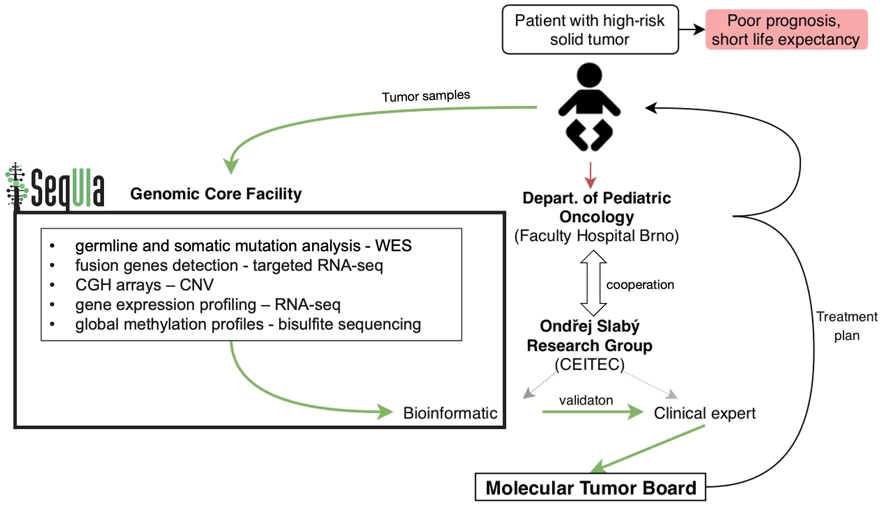 a.homepage.default.referenceDiagram